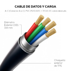 Cable Usb tipo A - C