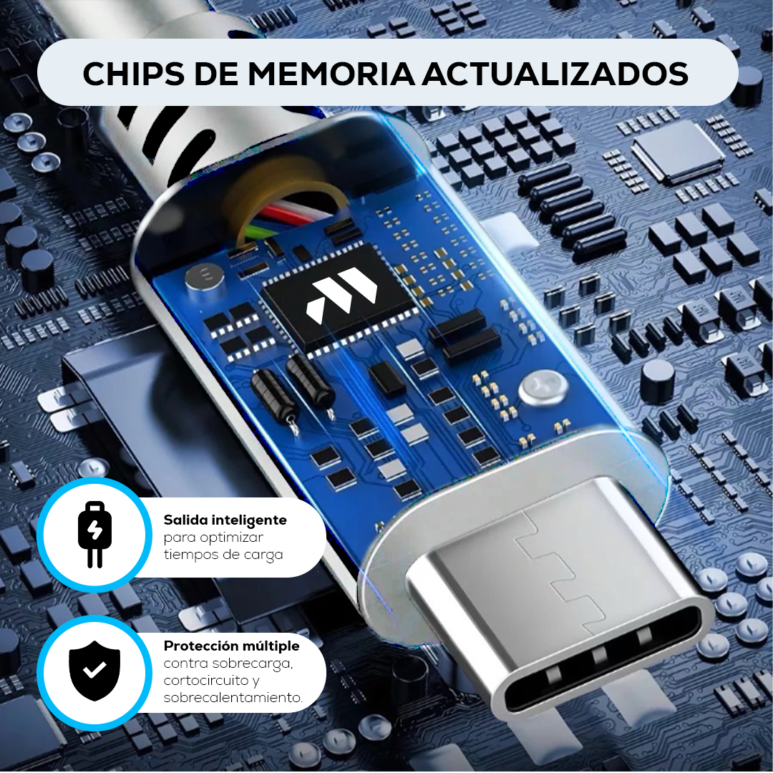 MBC65W-25 Cable tipo C 65w