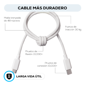 Cable magnetico Tipo C 1m
