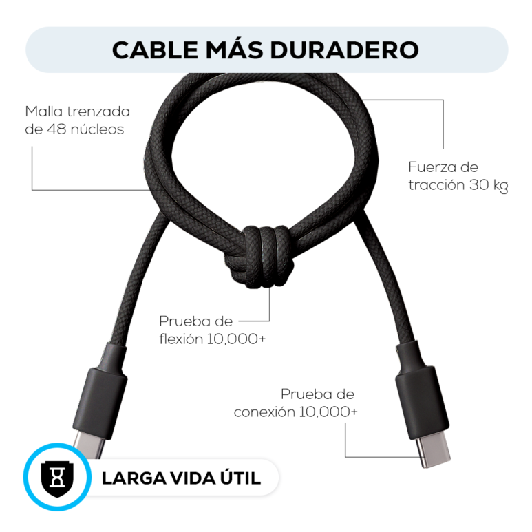 Cable magnetico Tipo C 1m