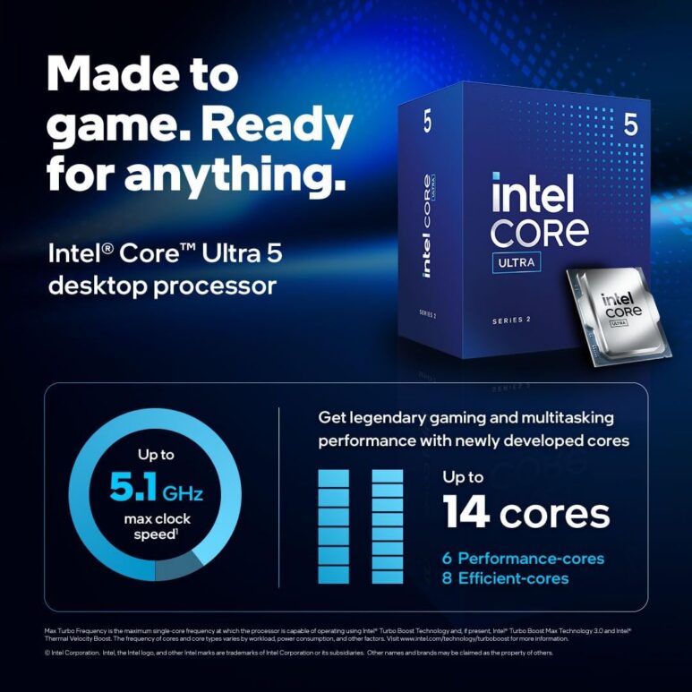 Procesador Intel® Core™ Ultra 5 para Equipos de sobremesa 225F 10 núcleos (6 núcleos P + 4 núcleos electrónicos) hasta 4,9 GHz