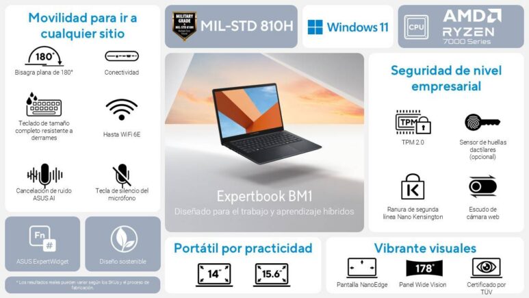 Laptop Asus Expertbook BM1403CDA-R58G512-P2 14 Pulgadas FHD AMD Ryzen 5 7535HS 8GB RAM 512 SSD Radeon 680M W11 Pro 3Y Wi-Fi 6E BT 5.4