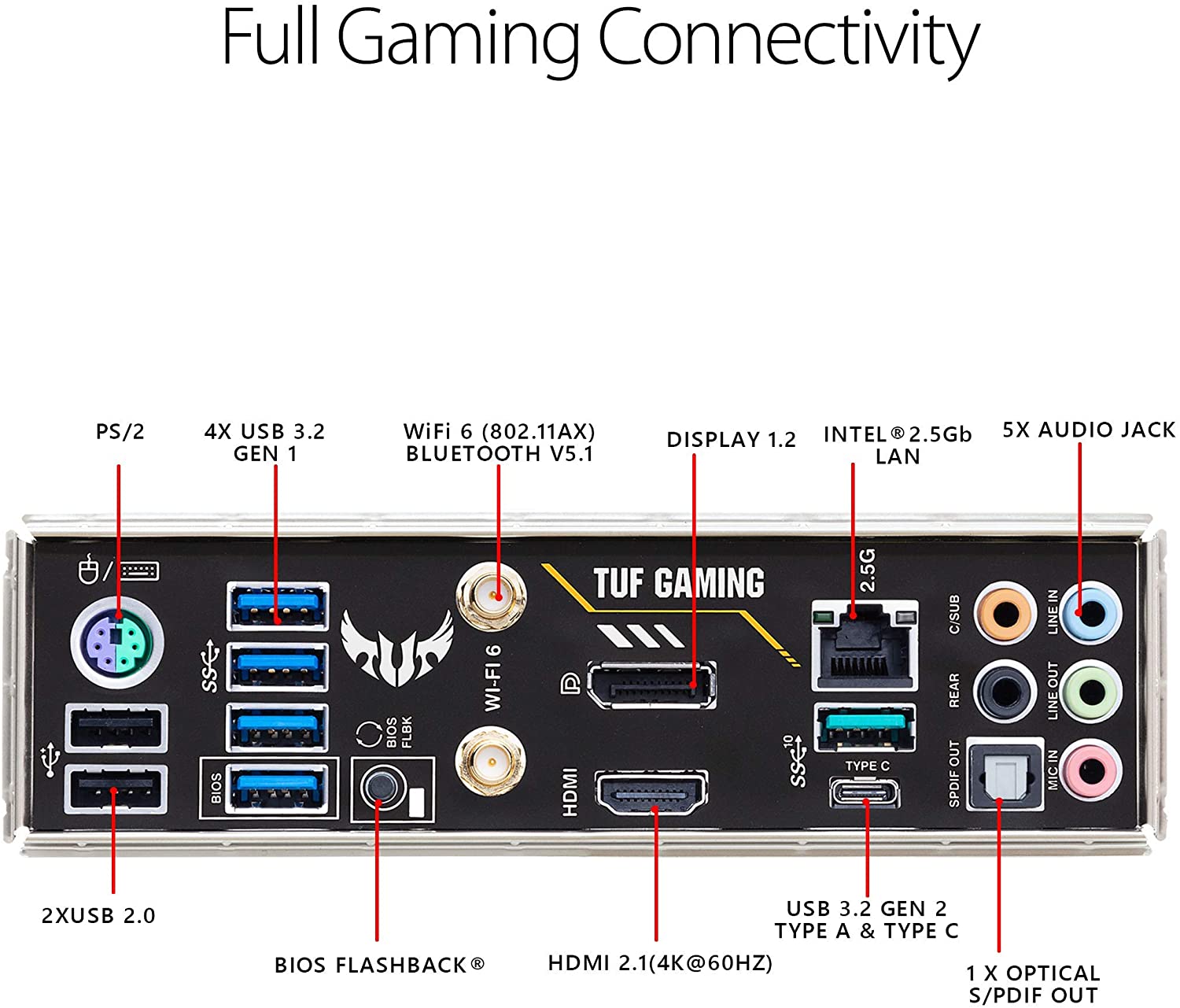 MB ASUS TUF GAMING B550M-PLUS (WI-FI)