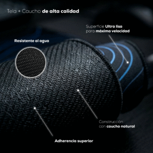 Blue Topographic Mouse Control Pad Mubitech 80x30cm - Imagen 3